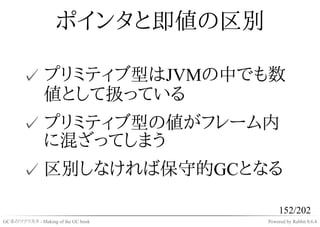 ポインタと即値の区別

       ✓ プリミティブ型はJVMの中でも数
         値として扱っている
       ✓ プリミティブ型の値がフレーム内
         に混ざってしまう
       ✓ 区別しなければ保守的GCとなる

                                         152/202
GC本のツクリカタ - Making of the GC book   Powered by Rabbit 0.6.4
 