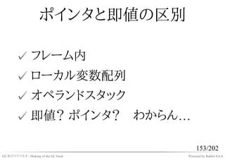 ポインタと即値の区別

       ✓ フレーム内
       ✓ ローカル変数配列
       ✓ オペランドスタック
       ✓ 即値？ ポインタ？　わからん…

                                         153/202
GC本のツクリカタ - Making of the GC book   Powered by Rabbit 0.6.4
 