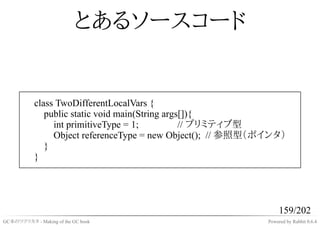 とあるソースコード


           class TwoDifferentLocalVars {
              public static void main(String args[]){
                int primitiveType = 1;           // プリミティブ型
                Object referenceType = new Object(); // 参照型（ポインタ）
              }
           }




                                                                  159/202
GC本のツクリカタ - Making of the GC book                            Powered by Rabbit 0.6.4
 