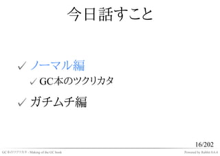 今日話すこと


       ✓ ノーマル編
              ✓ GC本のツクリカタ

       ✓ ガチムチ編


                                                    16/202
GC本のツクリカタ - Making of the GC book            Powered by Rabbit 0.6.4
 