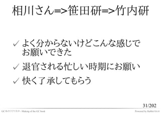相川さん=>笹田研=>竹内研

       ✓ よく分からないけどこんな感じで
         お願いできた
       ✓ 退官される忙しい時期にお願い
       ✓ 快く了承してもらう

                                           31/202
GC本のツクリカタ - Making of the GC book   Powered by Rabbit 0.6.4
 