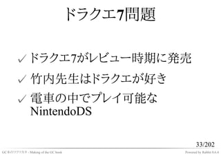 ドラクエ7問題

       ✓ ドラクエ7がレビュー時期に発売
       ✓ 竹内先生はドラクエが好き
       ✓ 電車の中でプレイ可能な
         NintendoDS

                                                     33/202
GC本のツクリカタ - Making of the GC book             Powered by Rabbit 0.6.4
 