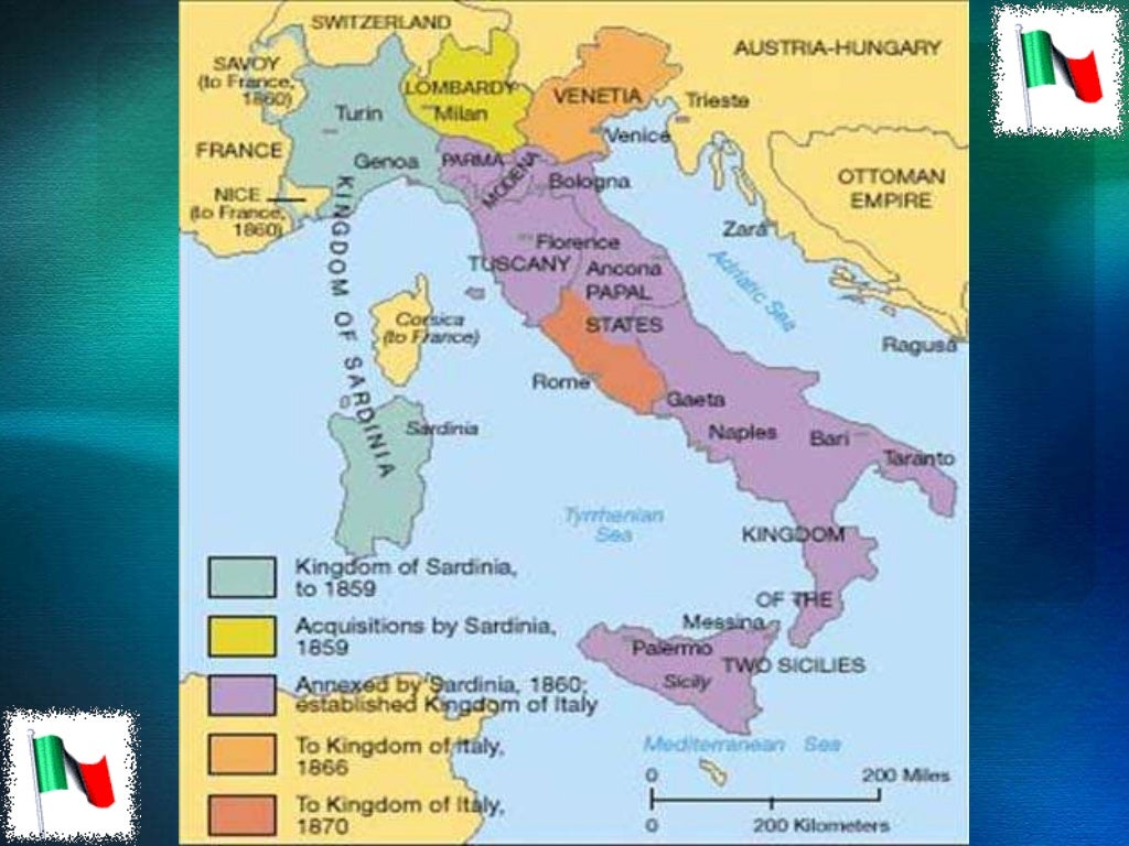 Unification Of Italy Unification Of Italy 14 1024