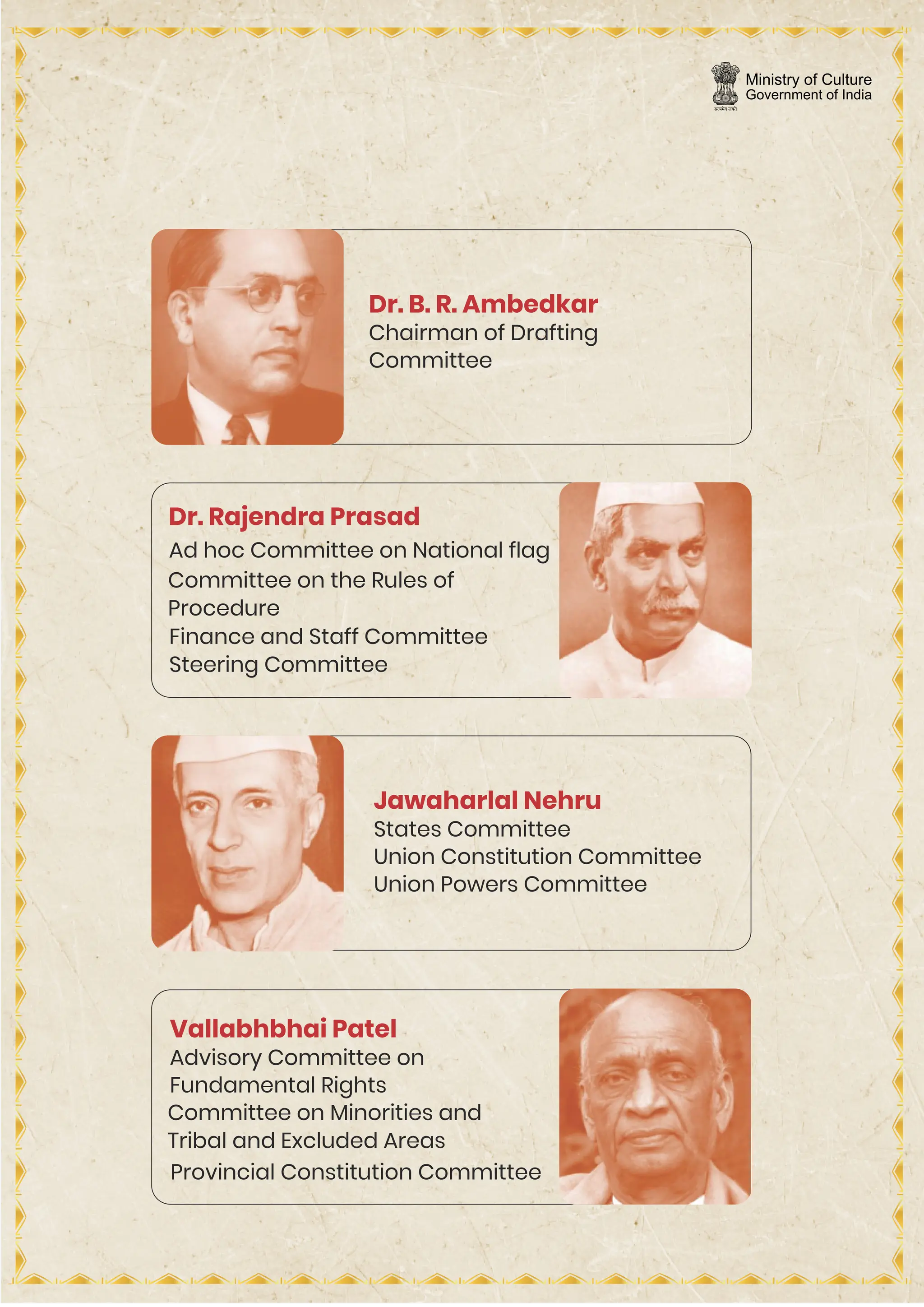 Making of the Constitution of India- Exhibition (English).pdf