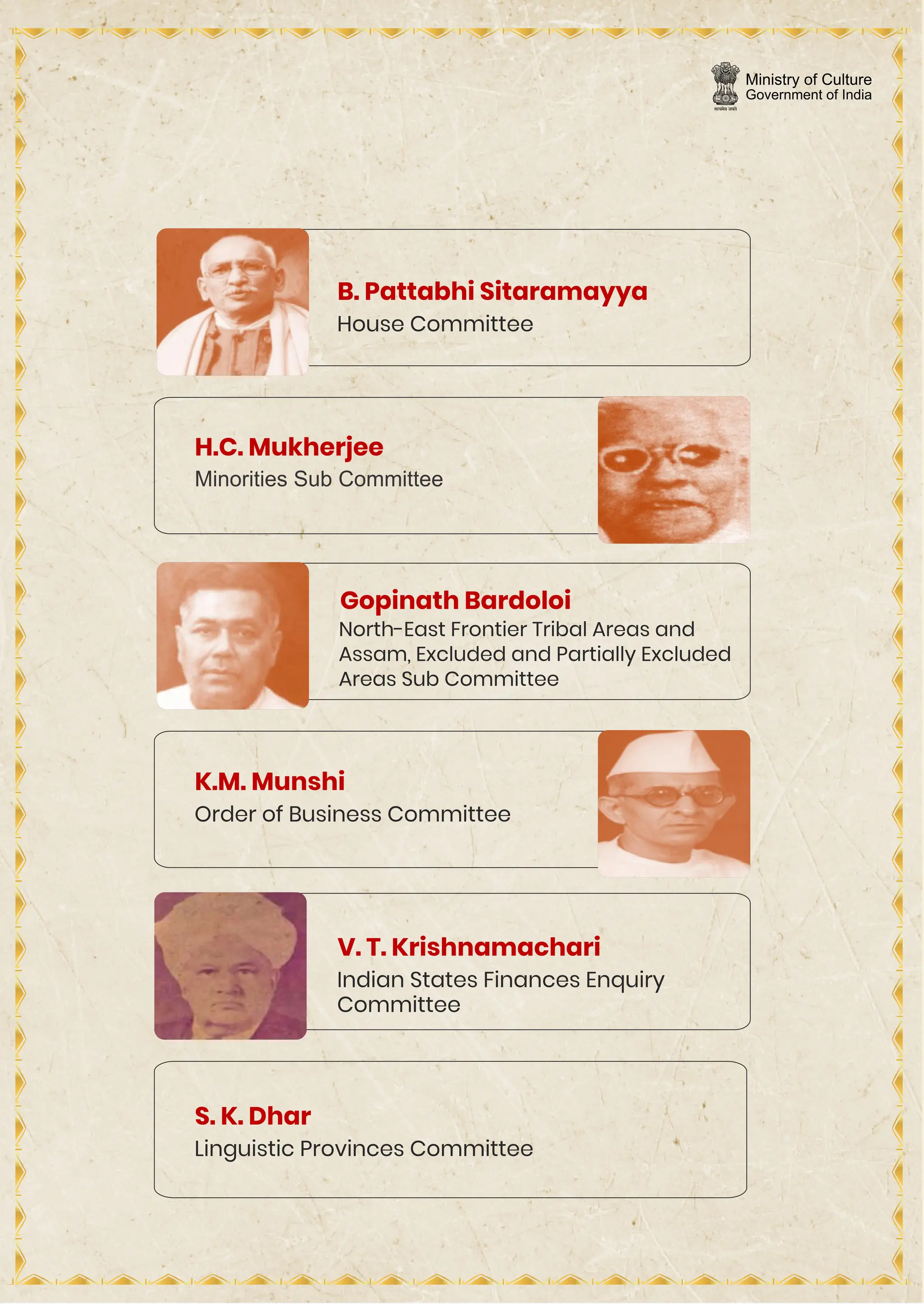 Making of the Constitution of India- Exhibition (English).pdf