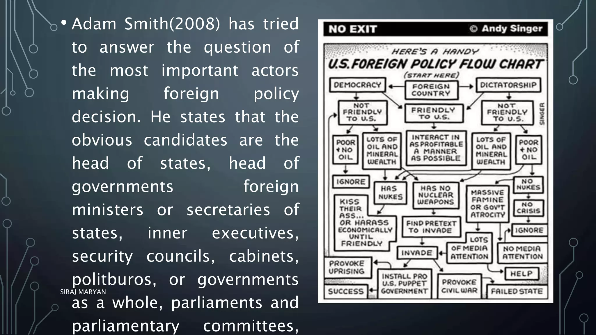 • Adam Smith(2008) has tried
to answer the question of
the most important actors
making foreign policy
decision. He states that the
obvious candidates are the
head of states, head of
governments foreign
ministers or secretaries of
states, inner executives,
security councils, cabinets,
politburos, or governments
as a whole, parliaments and
parliamentary committees,
SIRAJ MARYAN
39
 