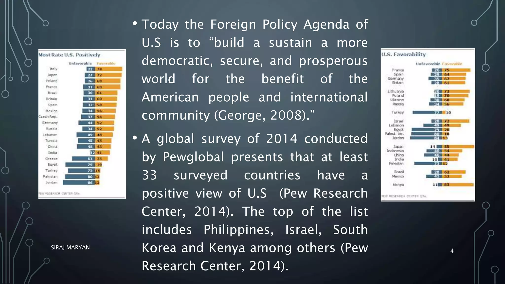 • Today the Foreign Policy Agenda of
U.S is to “build a sustain a more
democratic, secure, and prosperous
world for the benefit of the
American people and international
community (George, 2008).”
• A global survey of 2014 conducted
by Pewglobal presents that at least
33 surveyed countries have a
positive view of U.S (Pew Research
Center, 2014). The top of the list
includes Philippines, Israel, South
Korea and Kenya among others (Pew
Research Center, 2014).
SIRAJ MARYAN
4
 