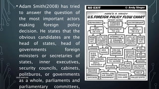 • Adam Smith(2008) has tried
to answer the question of
the most important actors
making foreign policy
decision. He states that the
obvious candidates are the
head of states, head of
governments foreign
ministers or secretaries of
states, inner executives,
security councils, cabinets,
politburos, or governments
as a whole, parliaments and
parliamentary committees,
SIRAJ MARYAN
39
 