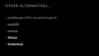 O T H E R A LT E R N AT I V E S …
• postMessage is IE 8+ only (partial support)
• easyXDM
• porthole
• Oasis.js
• Conductor.js

 