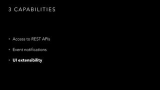 3 C A PA B I L I T I E S

• Access to REST APIs
• Event notifications
• UI extensibility

 