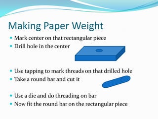 Making paper weight | PPTX
