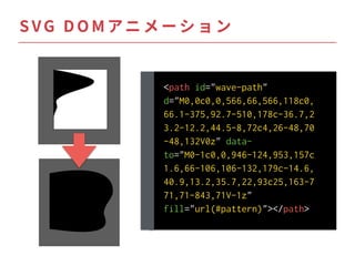 <path id="wave-path"
d="M0,0c0,0,566,66,566,118c0,
66.1-375,92.7-510,178c-36.7,2
3.2-12.2,44.5-8,72c4,26-48,70
-48,132V0z" data-
to="M0-1c0,0,946-124,953,157c
1.6,66-106,106-132,179c-14.6,
40.9,13.2,35.7,22,93c25,163-7
71,71-843,71V-1z"
fill="url(#pattern)"></path>
 
