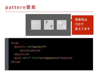 <svg>
<pattern id=“pattern”>
<path>…</path>
</pattern>
<path d=“…” fill=“url(#pattern)"></path>
</svg>
 