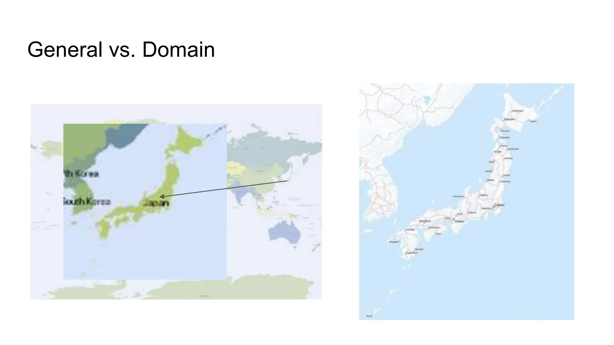 General vs. Domain
 