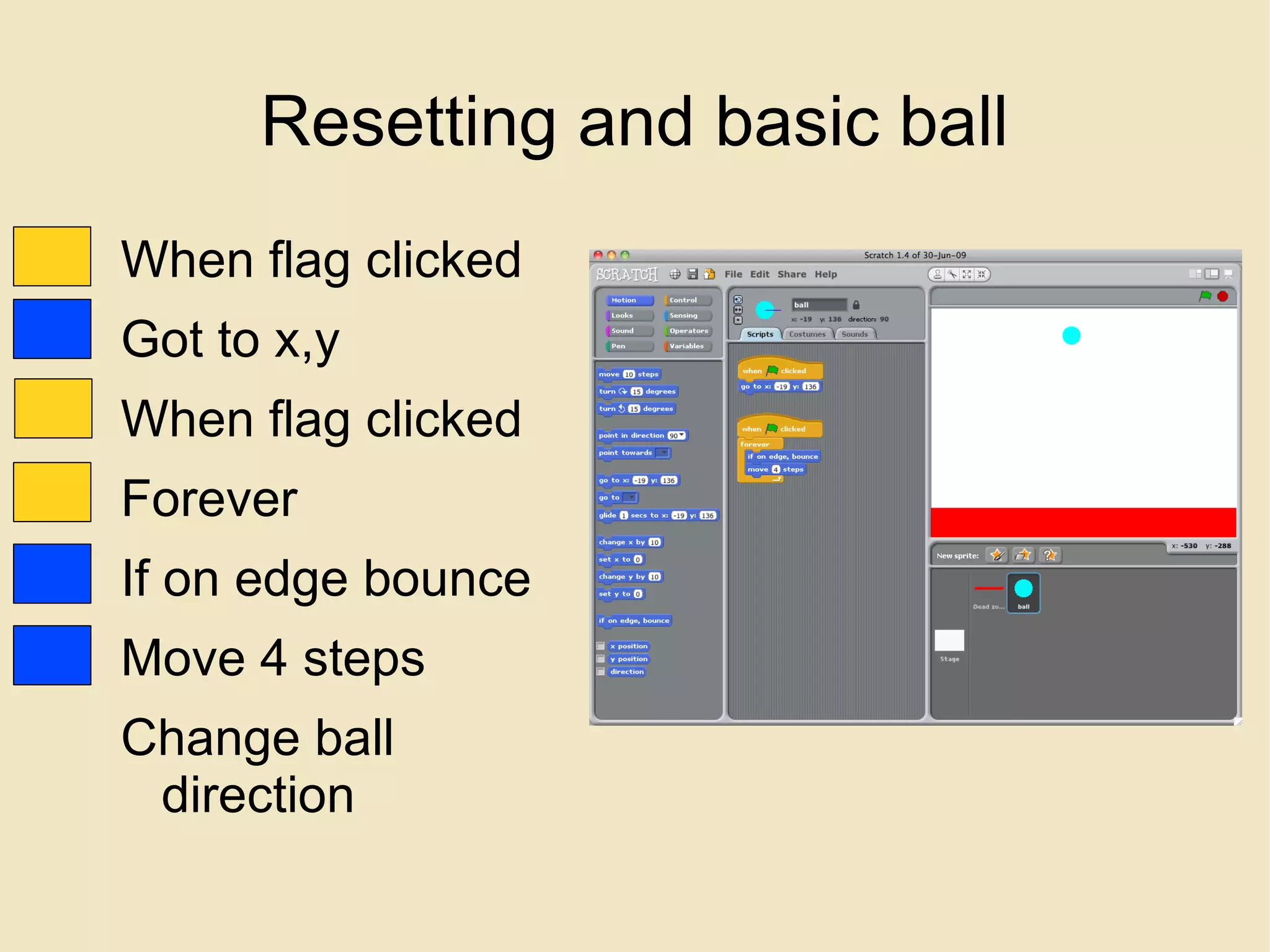 Resetting and basic ball When flag clicked Got to x,y When flag clicked Forever If on edge bounce Move 4 steps Change ball direction