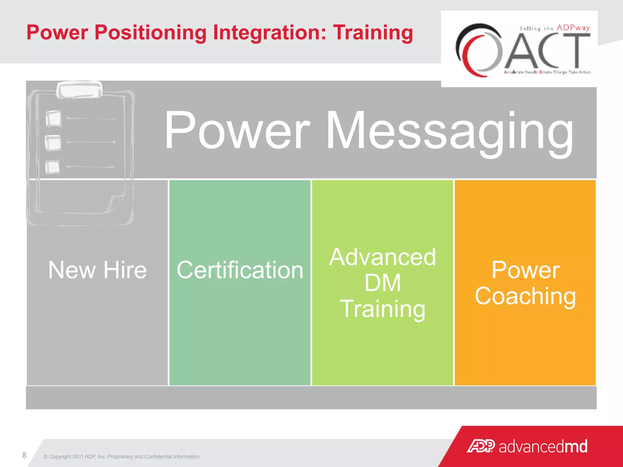 Power Positioning Integration: Training




                                                       Power Messaging

                                                                             Advanced
     New Hire                                                Certification                Power
                                                                                DM
                                                                                         Coaching
                                                                              Training




8   © Copyright 2011 ADP, Inc. Proprietary and Confidential Information.
 