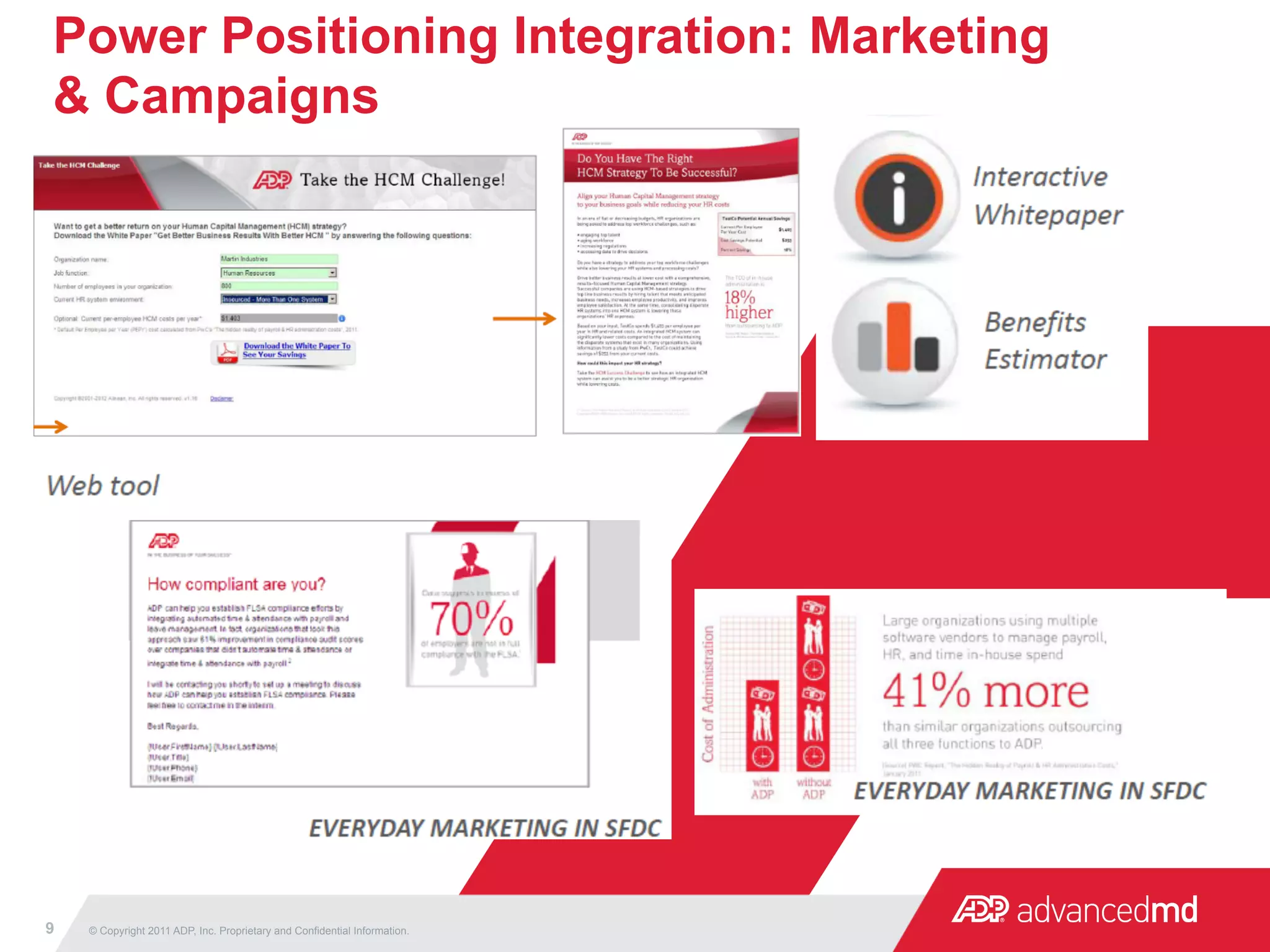 Power Positioning Integration: Marketing
& Campaigns




9   © Copyright 2011 ADP, Inc. Proprietary and Confidential Information.
 