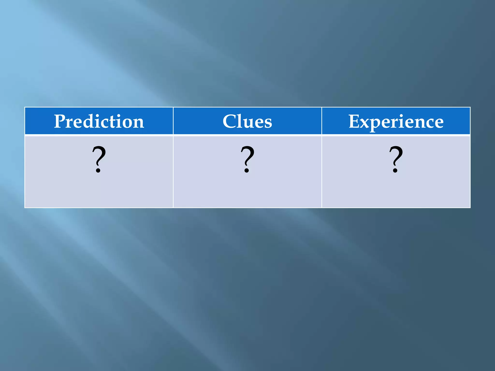 Prediction Clues Experience 
? ? ? 
 