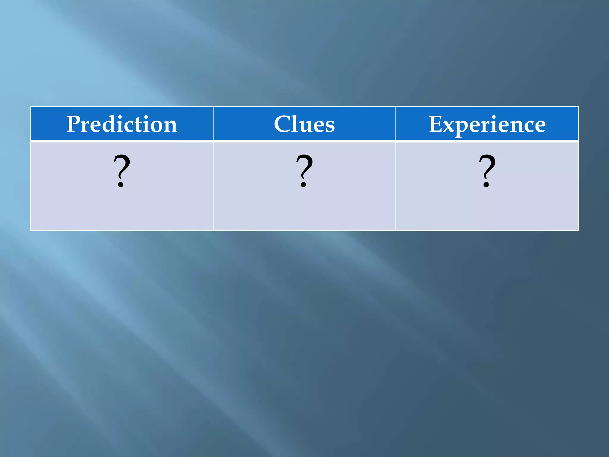 Prediction Clues Experience 
? ? ? 
 