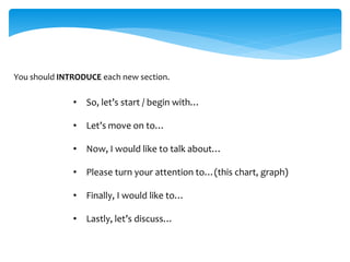 You should INTRODUCE each new section.
• So, let’s start / begin with…
• Let’s move on to…
• Now, I would like to talk about…
• Please turn your attention to…(this chart, graph)
• Finally, I would like to…
• Lastly, let’s discuss…
 