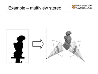 Example – multiview stereo
 