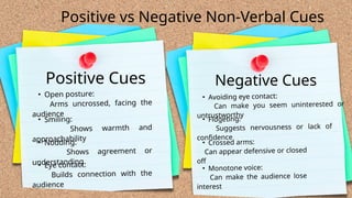 Positive vs Negative Non-Verbal Cues
• Open posture:
Arms uncrossed, facing the
audience
Positive Cues
• Smiling:
Shows warmth and
approachability
• Nodding:
Shows agreement or
understanding
• Eye contact:
Builds connection with the
audience
• Avoiding eye contact:
Can make you seem uninterested or
untrustworthy
Negative Cues
• Fidgeting:
Suggests nervousness or lack of
confidence
• Crossed arms:
Can appear defensive or closed
off
• Monotone voice:
Can make the audience lose
interest
 