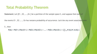 Total Probability Theorem
Statement: Let {E1 , E2 ,...,En } be a partition of the sample space S, and suppose that each of
the events E1 , E2 ,..., En has nonzero probability of occurrence. Let A be any event associated with
S , then
P(A) = P(E1 ) P(A|E1 ) + P(E2 ) P(A|E2 ) + ... + P(En ) P(A|En ) = 𝒋=𝟏
𝒏
𝑷 𝑬𝒋 𝑷( A|Ej )
 