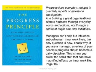 Progress lives everyday, not just in
        quarterly reports or milestone
        checkpoints.
        And building a great organizational
        climate happens through everyday
        words and actions, not through a
        series of major one-time initiatives.

        Managers can’t help but influence
        subordinates’ inner work lives; the
        only question is how. That’s why, if
        you are a manager, a review of your
        people’s progress should become a
        daily discipline. This is how you
        sweat the small stuff that can have
        magnified effects on inner work life.
        Page 182
www.create-learning.com
 