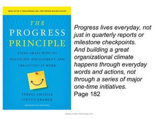 Progress lives everyday, not
       just in quarterly reports or
       milestone checkpoints.
       And building a great
       organizational climate
       happens through everyday
       words and actions, not
       through a series of major
       one-time initiatives.
       Page 182

www.create-learning.com
 