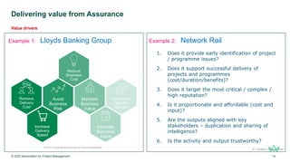 Delivering value from Assurance
© 2022 Association for Project Management 14
Value drivers
Remove
Delivery
Cost
Increase
Delivery
Speed
Avoid
Business
Risk
Reduce
Business
Cost
Maintain
Business
Value
Increase
Business
Value
Accelerate
Benefit
Delivery
© 2019 Lloyds Banking Group plc and its subsidiaries
Example 1: Lloyds Banking Group Example 2: Network Rail
1. Does it provide early identification of project
/ programme issues?
2. Does it support successful delivery of
projects and programmes
(cost/duration/benefits)?
3. Does it target the most critical / complex /
high reputation?
4. Is it proportionate and affordable (cost and
input)?
5. Are the outputs aligned with key
stakeholders – duplication and sharing of
intelligence?
6. Is the activity and output trustworthy?
© T Robins, Network Rail
 
