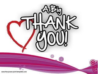 makingprojectproposal for project making