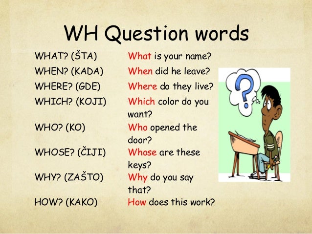 How to write a good application question