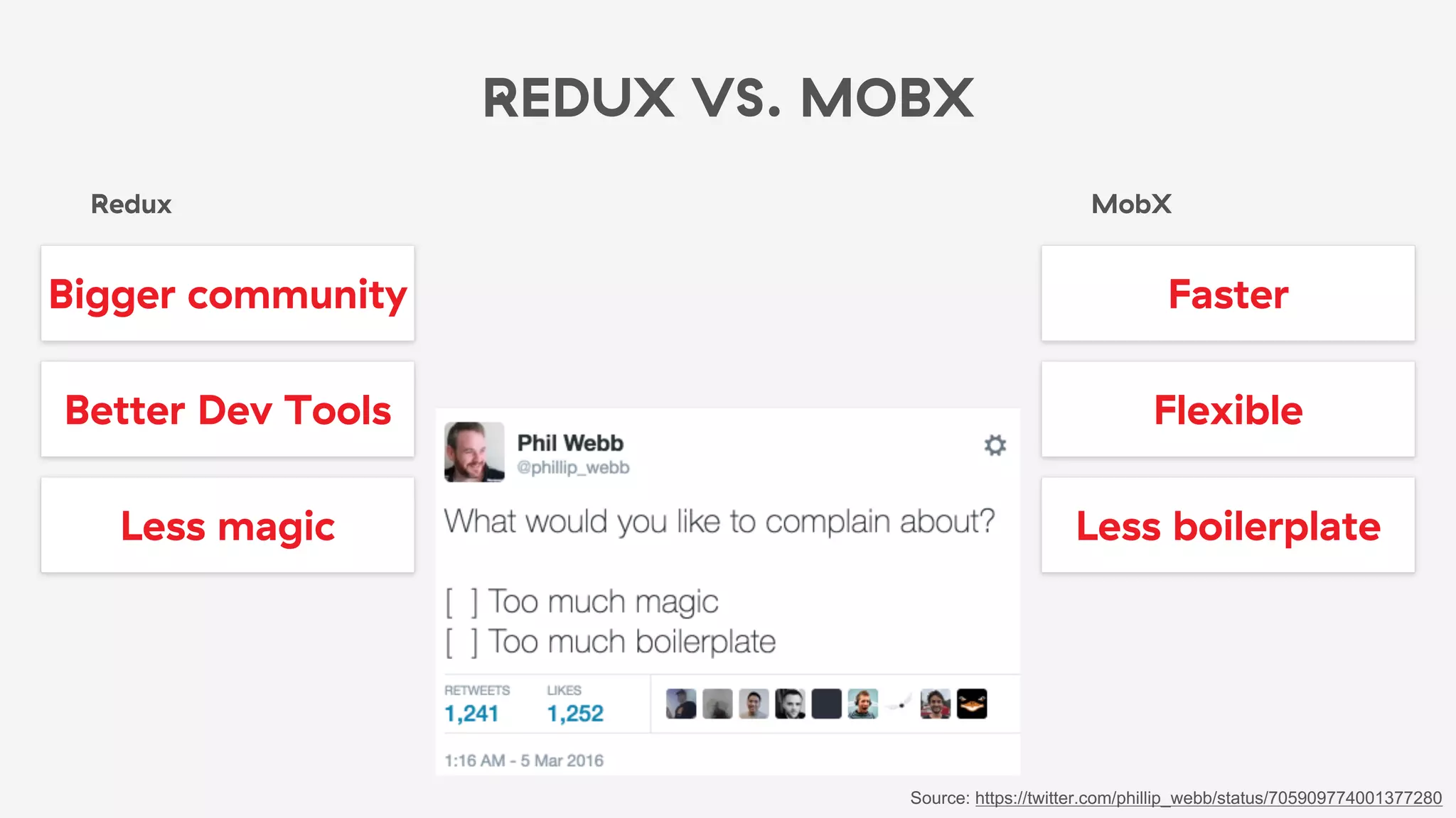 REDUX VS. MOBX
Redux
Faster
Less boilerplate
Flexible
MobX
Bigger community
Better Dev Tools
Less magic
Source: https://twitter.com/phillip_webb/status/705909774001377280
 