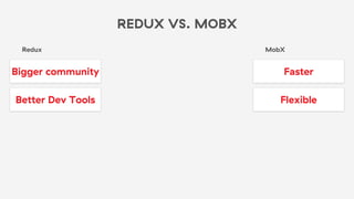 REDUX VS. MOBX
Redux
Faster
Flexible
MobX
Bigger community
Better Dev Tools
 