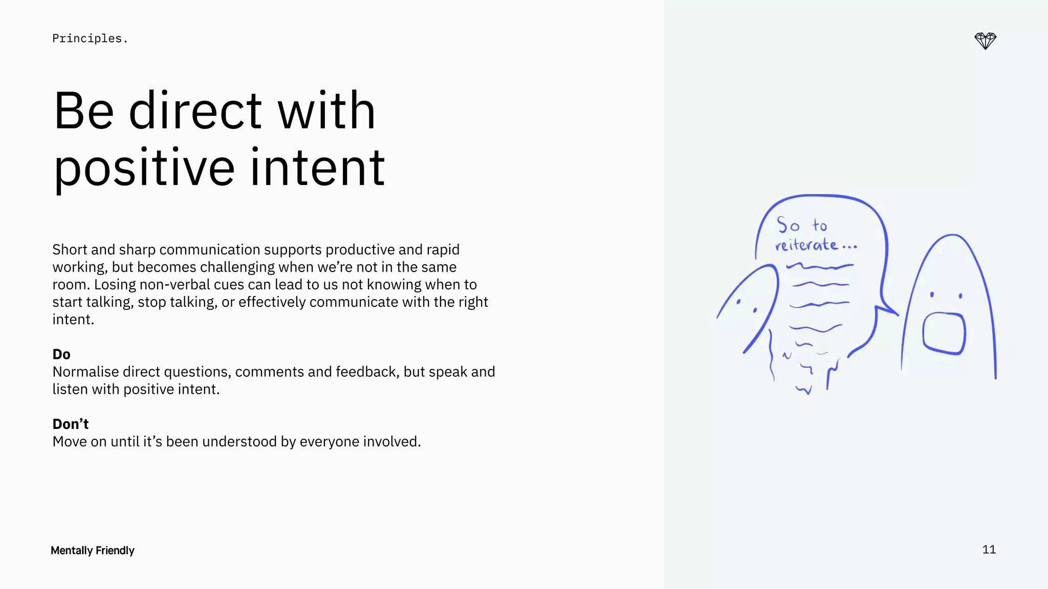 11
Principles.
Be direct with
positive intent
Short and sharp communication supports productive and rapid
working, but becomes challenging when we’re not in the same
room. Losing non-verbal cues can lead to us not knowing when to
start talking, stop talking, or effectively communicate with the right
intent.
Do
Normalise direct questions, comments and feedback, but speak and
listen with positive intent.
Don’t
Move on until it’s been understood by everyone involved.
11
 