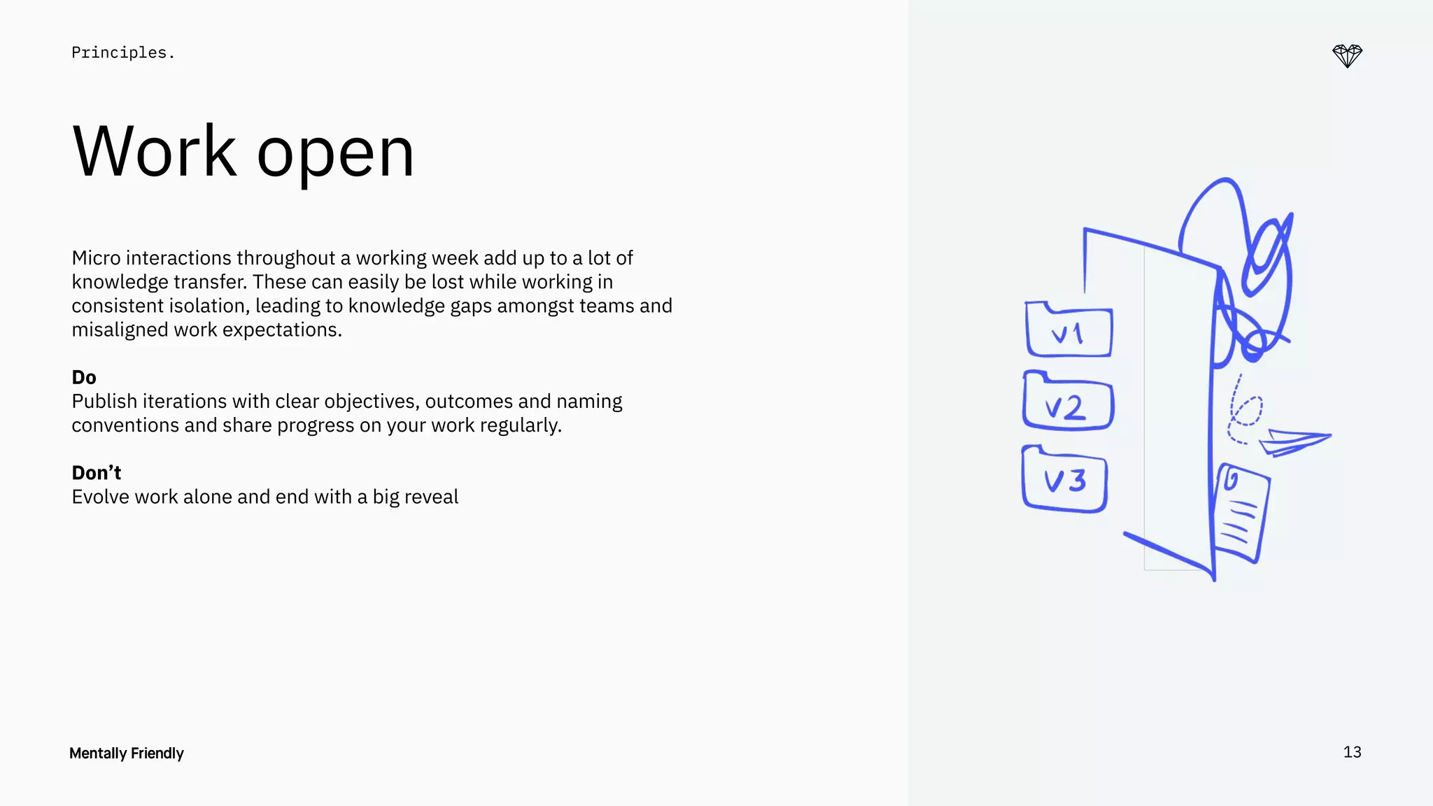 13
Principles.
Work open
Micro interactions throughout a working week add up to a lot of
knowledge transfer. These can easily be lost while working in
consistent isolation, leading to knowledge gaps amongst teams and
misaligned work expectations.
Do
Publish iterations with clear objectives, outcomes and naming
conventions and share progress on your work regularly.
Don’t
Evolve work alone and end with a big reveal
13
 