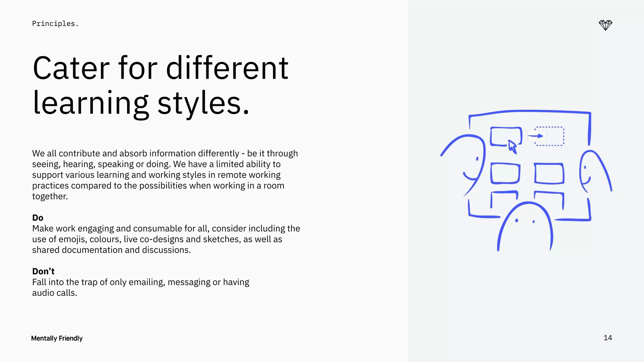14
Principles.
Cater for different
learning styles.
We all contribute and absorb information differently - be it through
seeing, hearing, speaking or doing. We have a limited ability to
support various learning and working styles in remote working
practices compared to the possibilities when working in a room
together.
Do
Make work engaging and consumable for all, consider including the
use of emojis, colours, live co-designs and sketches, as well as
shared documentation and discussions.
Don’t
Fall into the trap of only emailing, messaging or having
audio calls.
14
 