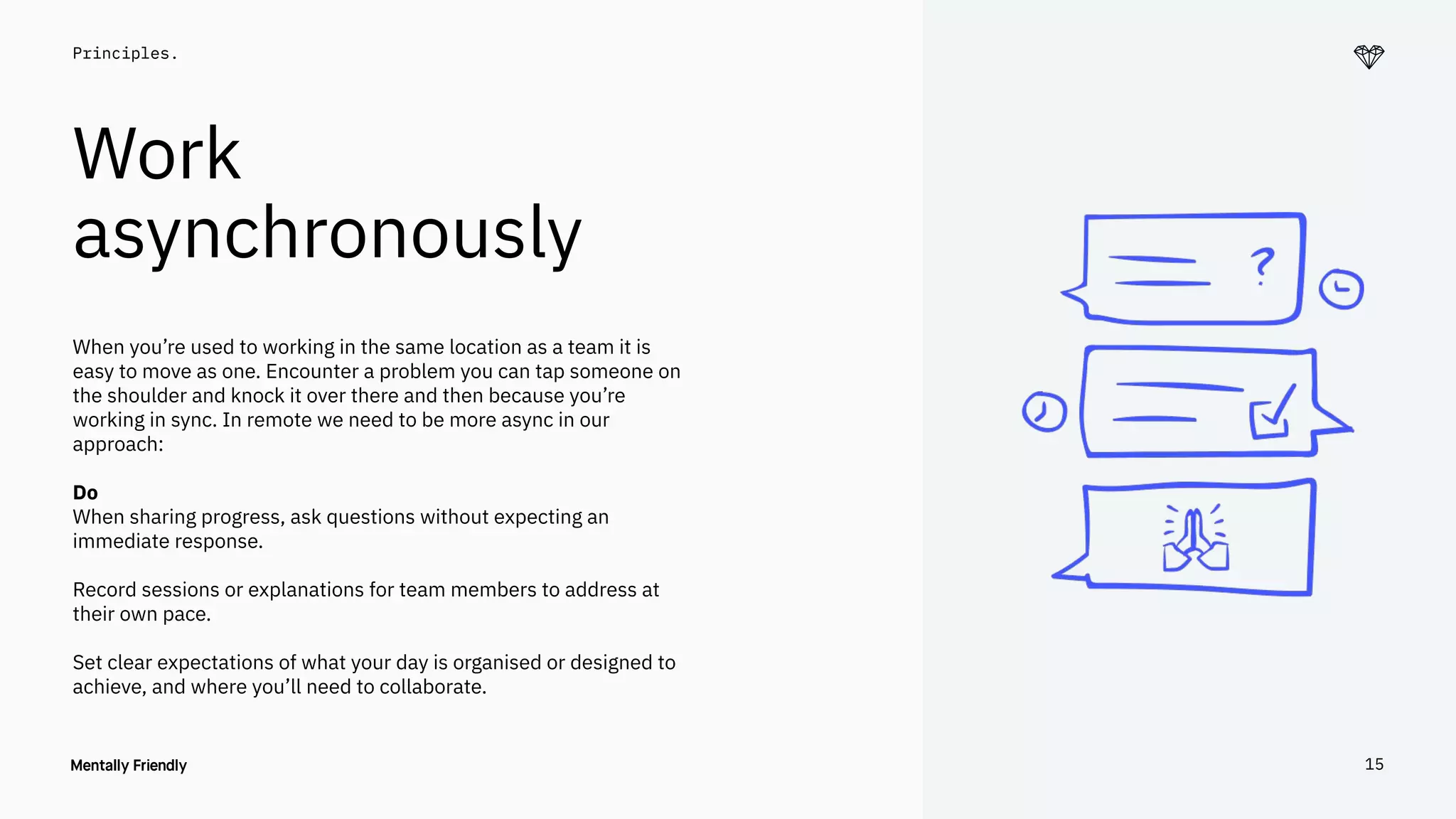 15
Principles.
Work
asynchronously
When you’re used to working in the same location as a team it is
easy to move as one. Encounter a problem you can tap someone on
the shoulder and knock it over there and then because you’re
working in sync. In remote we need to be more async in our
approach:
Do
When sharing progress, ask questions without expecting an
immediate response.
Record sessions or explanations for team members to address at
their own pace.
Set clear expectations of what your day is organised or designed to
achieve, and where you’ll need to collaborate.
15
 