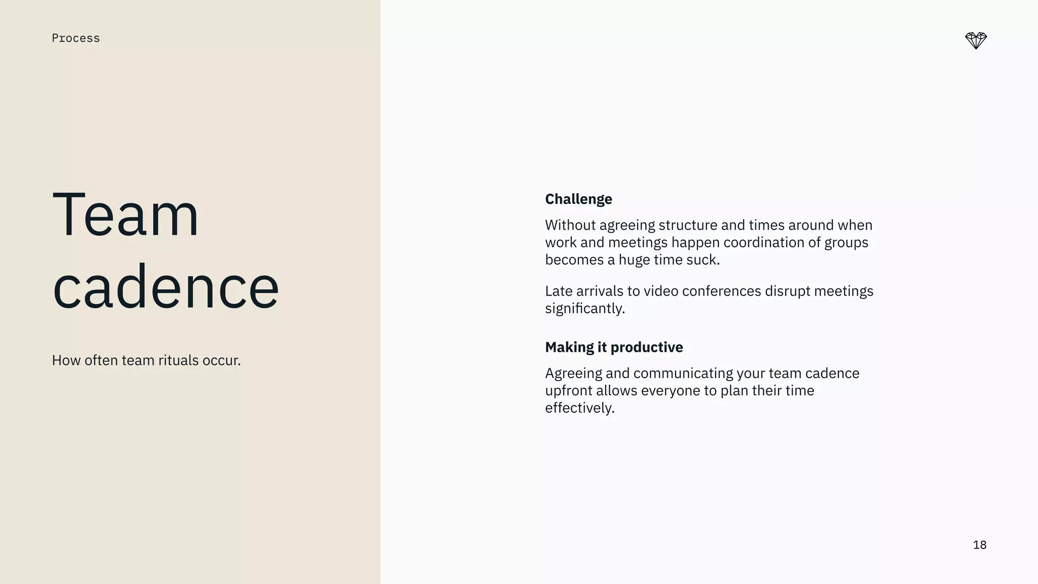 18
Process
Team
cadence
Challenge
Without agreeing structure and times around when
work and meetings happen coordination of groups
becomes a huge time suck.
Late arrivals to video conferences disrupt meetings
signiﬁcantly.
Making it productive
Agreeing and communicating your team cadence
upfront allows everyone to plan their time
effectively.
How often team rituals occur.
 