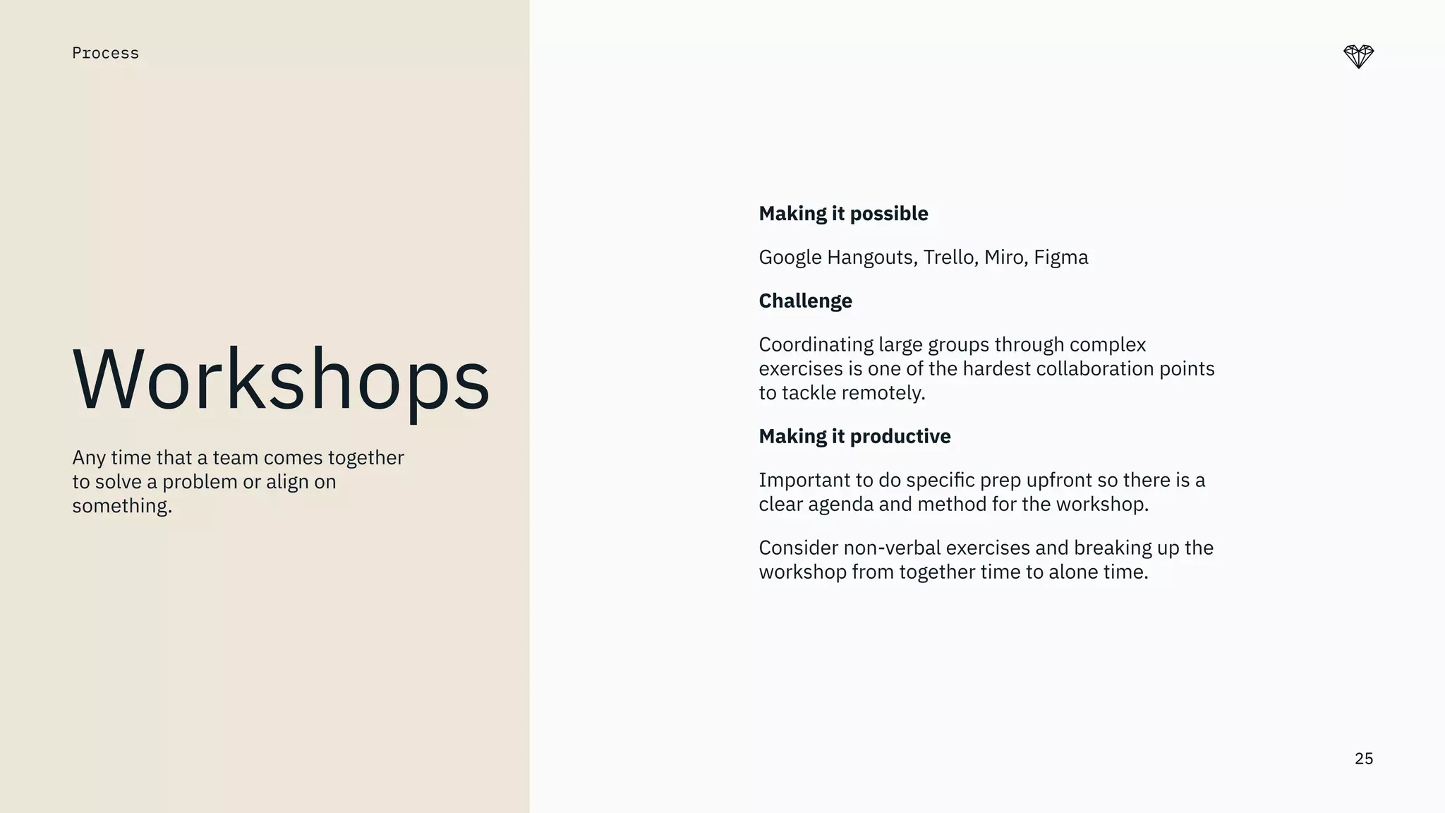 25
Process
Workshops
Making it possible
Google Hangouts, Trello, Miro, Figma
Challenge
Coordinating large groups through complex
exercises is one of the hardest collaboration points
to tackle remotely.
Making it productive
Important to do speciﬁc prep upfront so there is a
clear agenda and method for the workshop.
Consider non-verbal exercises and breaking up the
workshop from together time to alone time.
Any time that a team comes together
to solve a problem or align on
something.
 