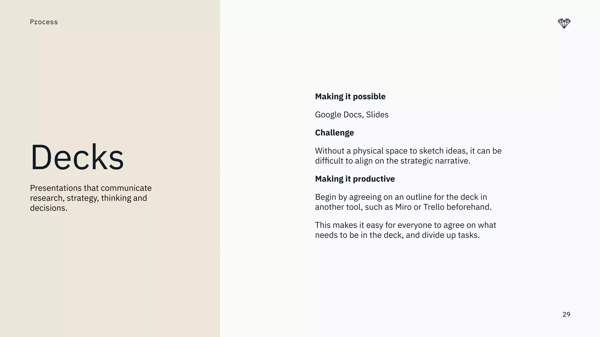 29
Process
Decks
Making it possible
Google Docs, Slides
Challenge
Without a physical space to sketch ideas, it can be
difﬁcult to align on the strategic narrative.
Making it productive
Begin by agreeing on an outline for the deck in
another tool, such as Miro or Trello beforehand.
This makes it easy for everyone to agree on what
needs to be in the deck, and divide up tasks.
Presentations that communicate
research, strategy, thinking and
decisions.
 