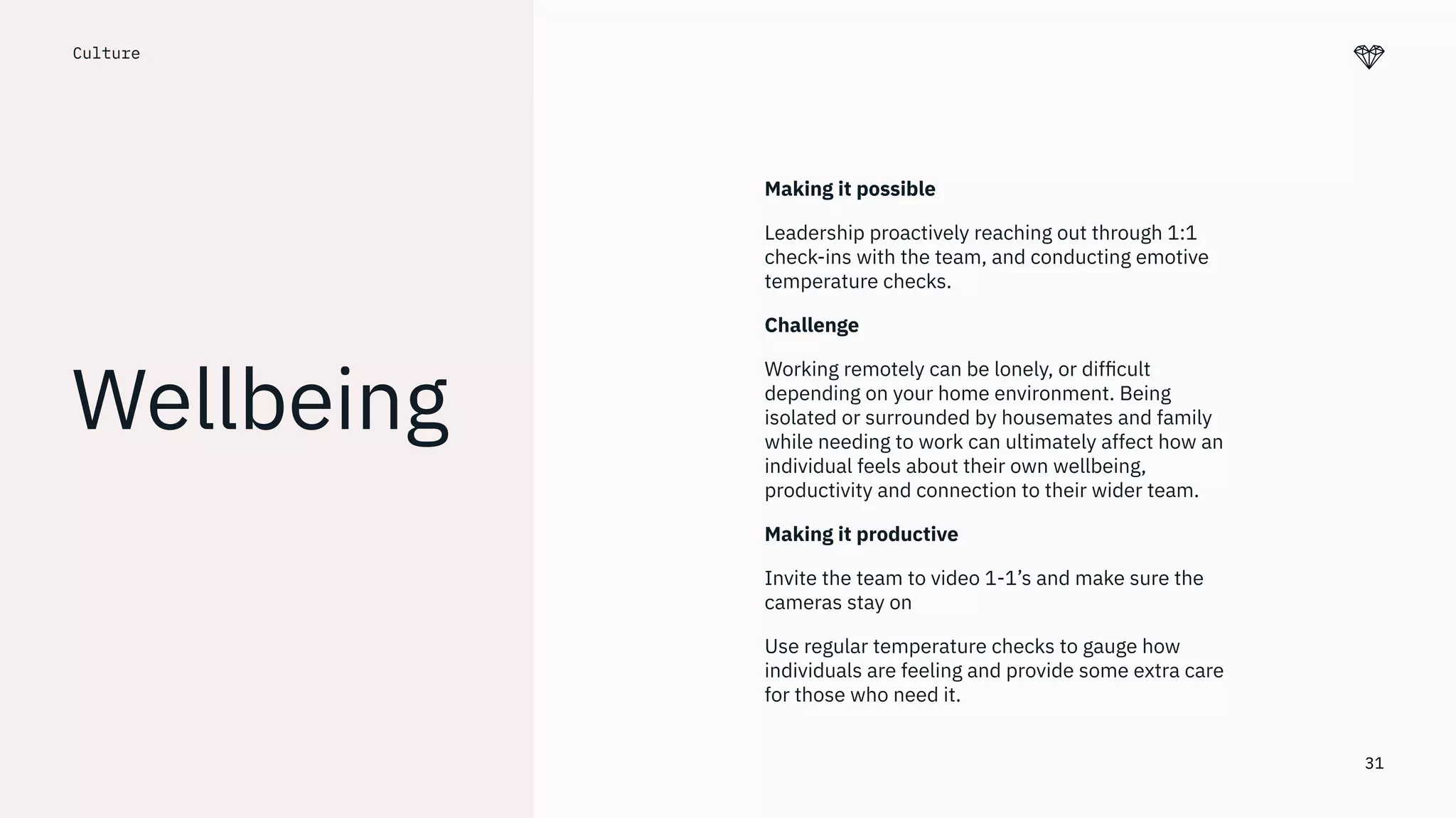 31
Culture.
Wellbeing
Making it possible
Leadership proactively reaching out through 1:1
check-ins with the team, and conducting emotive
temperature checks.
Challenge
Working remotely can be lonely, or difﬁcult
depending on your home environment. Being
isolated or surrounded by housemates and family
while needing to work can ultimately affect how an
individual feels about their own wellbeing,
productivity and connection to their wider team.
Making it productive
Invite the team to video 1-1’s and make sure the
cameras stay on
Use regular temperature checks to gauge how
individuals are feeling and provide some extra care
for those who need it.
 