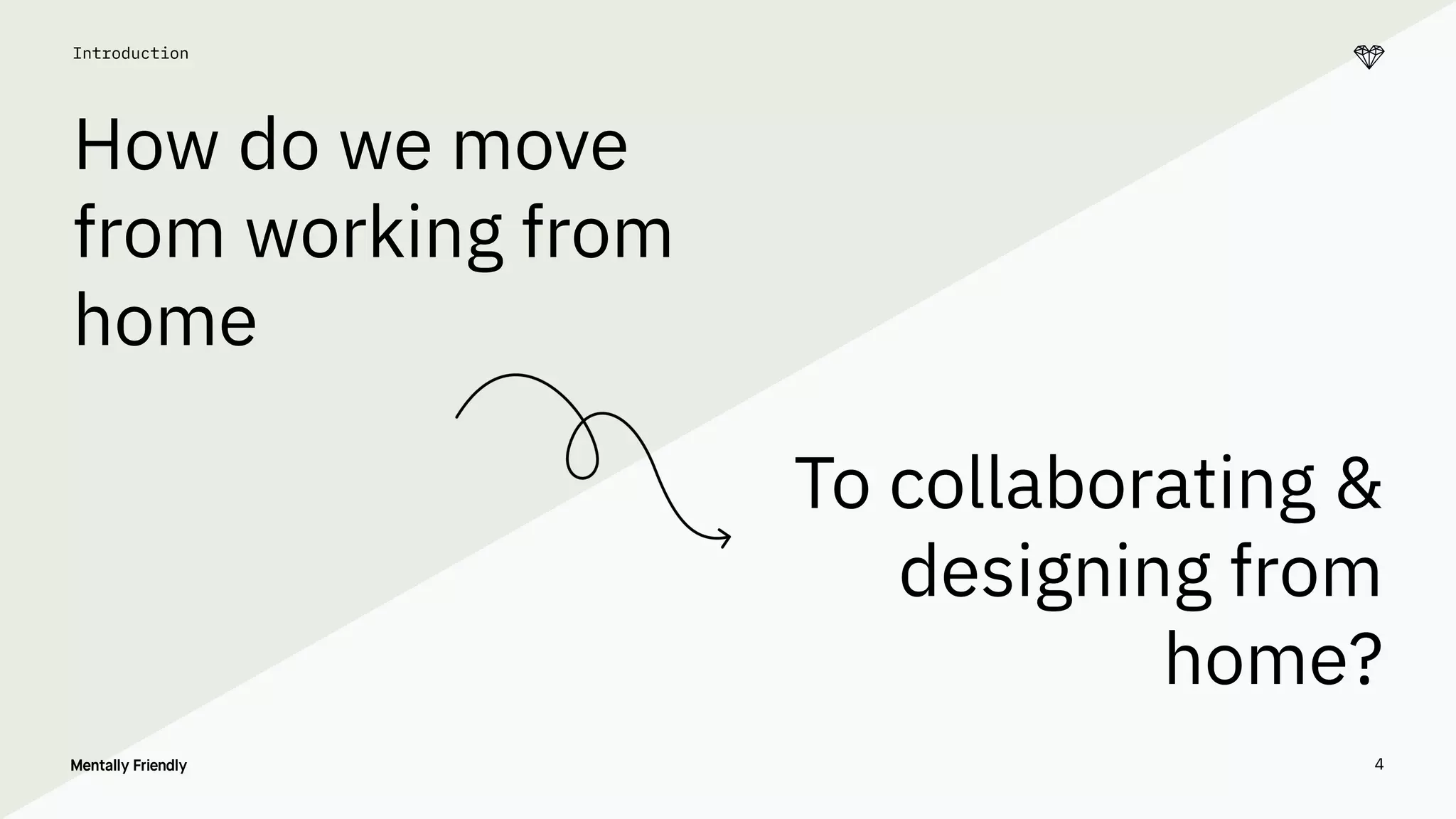 4
Introduction
How do we move
from working from
home
To collaborating &
designing from
home?
 
