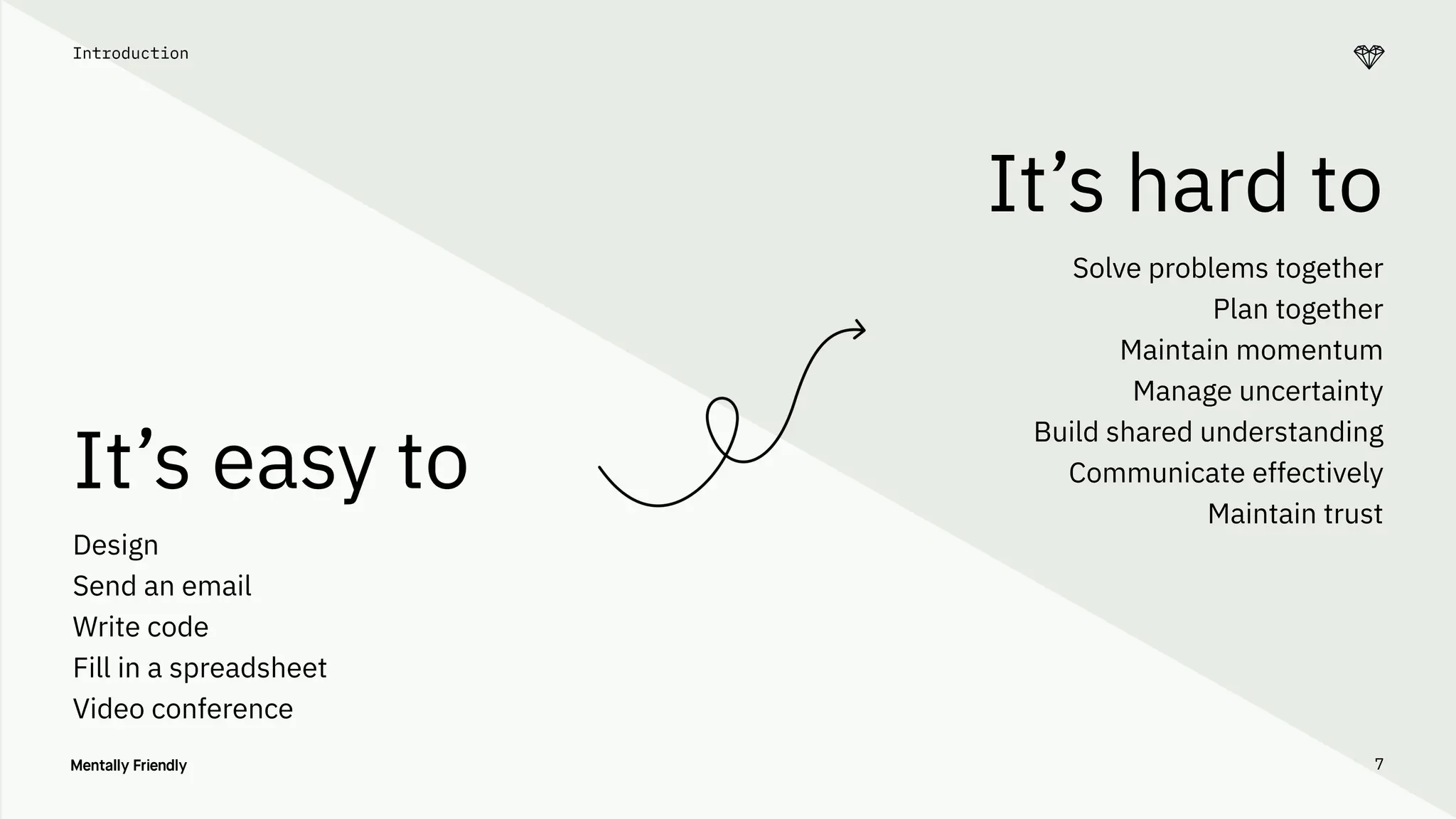 7
Introduction
It’s easy to
Design
Send an email
Write code
Fill in a spreadsheet
Video conference
It’s hard to
Solve problems together
Plan together
Maintain momentum
Manage uncertainty
Build shared understanding
Communicate effectively
Maintain trust
 