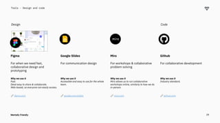 Tools - Design and code
39
Figma Google Slides Miro Github
For when we need fast,
collaborative design and
prototyping
For...