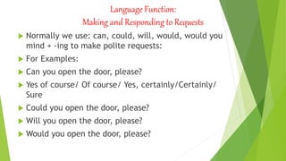 Language Function:
Making and Responding to Requests
 Normally we use: can, could, will, would, would you
mind + -ing to make polite requests:
 For Examples:
 Can you open the door, please?
 Yes of course/ Of course/ Yes, certainly/Certainly/
Sure
 Could you open the door, please?
 Will you open the door, please?
 Would you open the door, please?
 