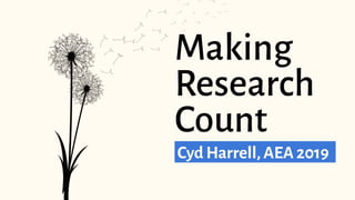 Making
Research
Count
Cyd Harrell, AEA 2019.
 