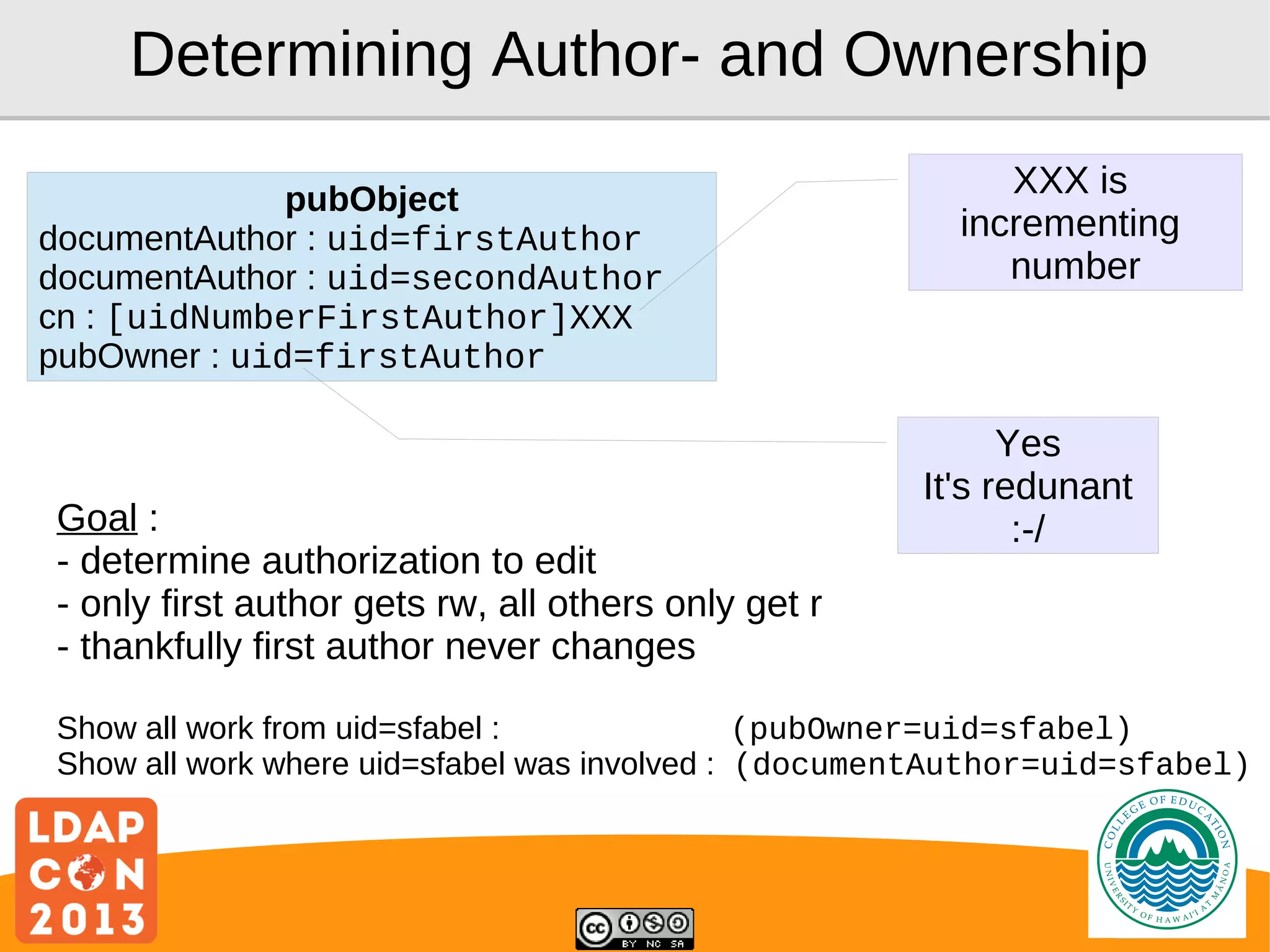 Determining Author- and Ownership
pubObject
documentAuthor : uid=firstAuthor
documentAuthor : uid=secondAuthor
cn : [uidNumberFirstAuthor]XXX
pubOwner : uid=firstAuthor

Goal :
- determine authorization to edit
- only first author gets rw, all others only get r
- thankfully first author never changes

XXX is
incrementing
number

Yes
It's redunant
:-/

Show all work from uid=sfabel :
(pubOwner=uid=sfabel)
Show all work where uid=sfabel was involved : (documentAuthor=uid=sfabel)

Logo

 