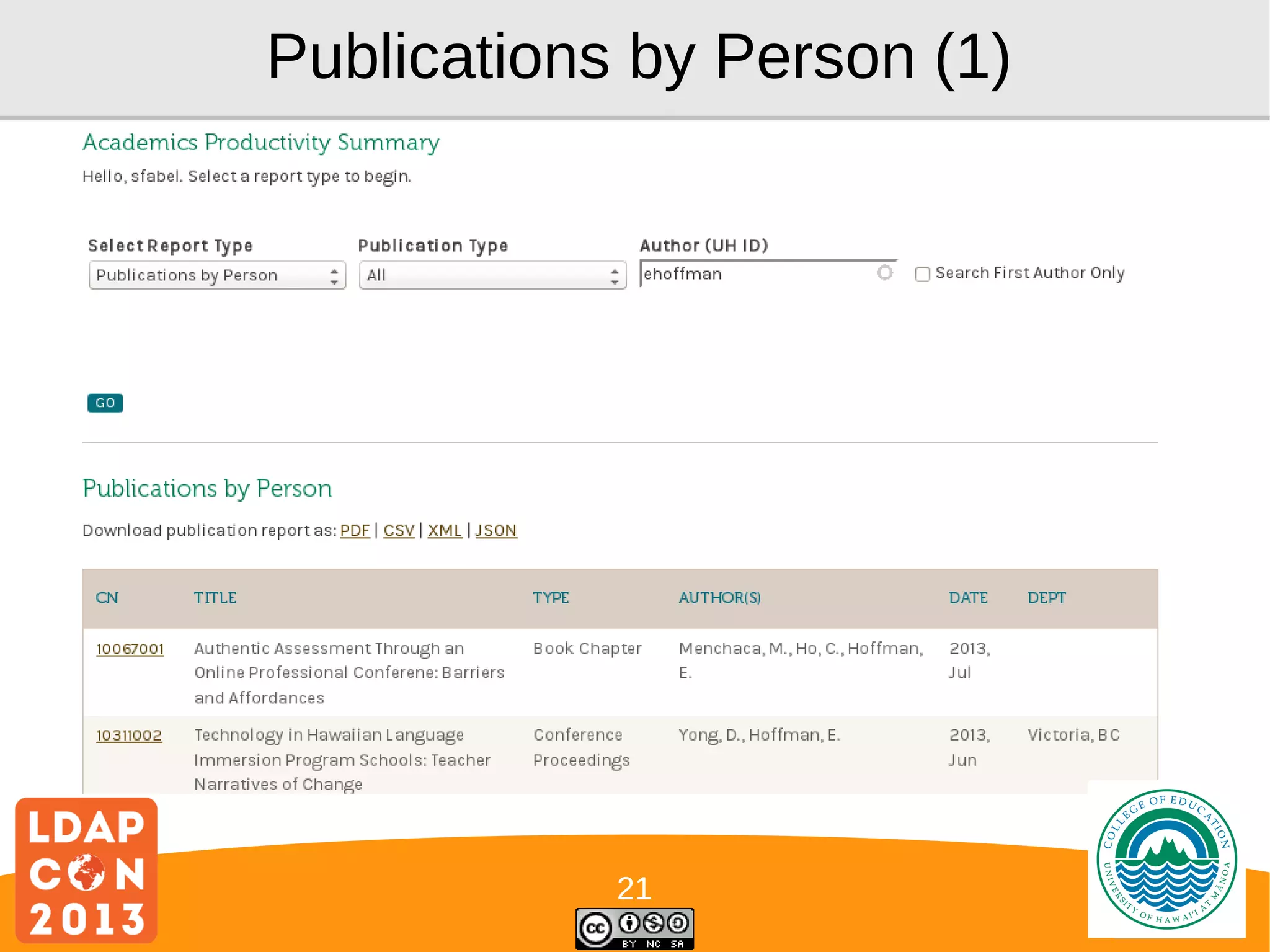 Publications by Person (1)

21

Logo

 