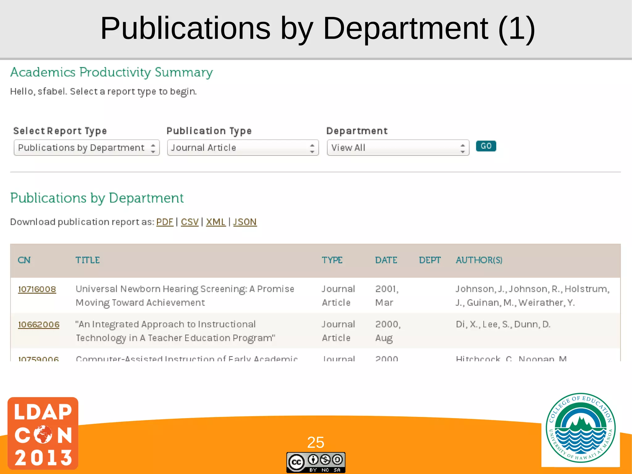 Publications by Department (1)

25

Logo

 